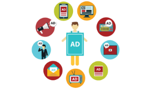 Reklam Modelleri